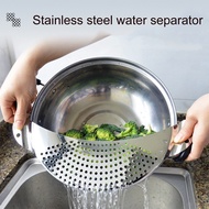 ตะแกรงกรองหม้ออุปกรณ์บ้านครัวแบบระบายน้ำออกได้สำหรับหม้อกระเปาะกรองข้าวกับผักน้ำรั่วซึมด้านข้าง