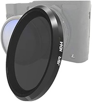 JINAU ND32 Lens Filter for Panasonic LUMIX LX10