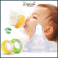Bevavar Baby Puting Nipple Wide Neck Newborn Bottle Pacifier Feeding Tools Bayi Susu Bottle BPA FREE