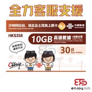 30日【沙特阿拉伯、埃及、土耳其】(10GB) 4G/3G 無限上網卡數據卡SIM咭 S04(01420)