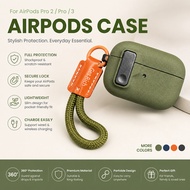 Airpods pro 3 case/airpods case/airpods pro case/airpods pro 2 case/airpod case/apple airpods 4 case