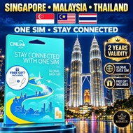 🔥 CMLink 3in1 Singapore+Malaysia+Thailand l Travel Data SIM | No Number Data Only | 2 Years Validity