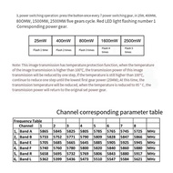 【ACT】-5.8G 2.5W VTX FPV VTX Transmitter 48CH Support 2-8S for Long Rang RC Drone Video Transmitter