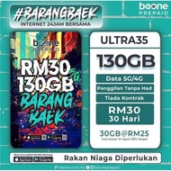 Simkad Beone 5G RM30 130GB