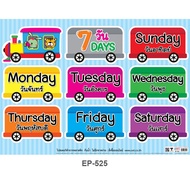 PP Plastic Poster 7-Day Train EP-525