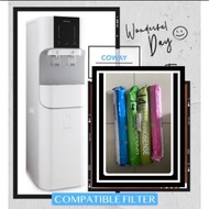 COWAY 100% ORIGINAL FILTER CORE/HARRY | MURAH