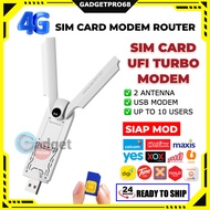 Modified USB WiFi 4G LTE TURBO DONGLE Unlocked Sim Unlimited Internet Tethering Hotspot LIKE RS810 RS850 ZJIAPA Z8 Z9