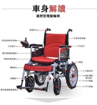 #electric wheelchair #wheelchair保養一年電池保用半年永輝電動輪椅車折疊輕便