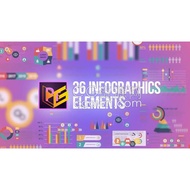 PR preset-36 infographics, timetable, road map, company financial data report, business presentation