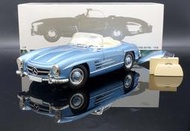 【MASH_2館】 Minichamps 1/18 Mercedes Benz 300SL W198 敞篷水藍 全可開