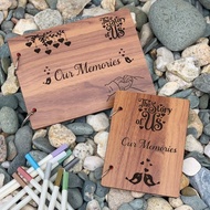 個人訂製 客製化 DIY 萬用回憶 相簿紀念冊 送相角貼