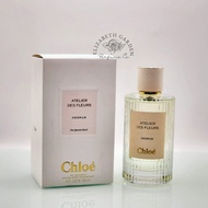 100% Original & Authentic Cedrus EDP perfume decant