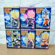 alan322hk日本代購 龍珠 ADVERGE MOTION