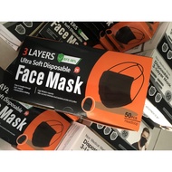 HEAD LOOP Face Mask 3PLY
