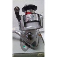 Ryobi ~CYNOS  FISHING REEL FROM JAPAN