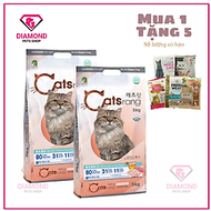 (5KG) THỨC ĂN HẠT CHO MÈO MỌI LỨA TUỔI CATSRANG