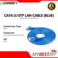 UGREEN CAT6 U/UTP LAN CABLE (BLUE) 1m/3m/5m - UG-NW102-11201 / UG-NW102-11203 / UG-NW102-11204