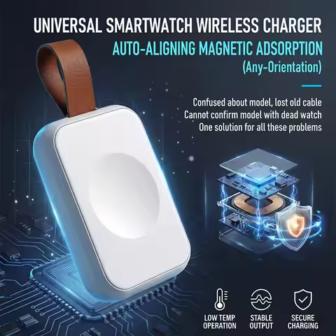 Smart Watch Charger Dock For GS Ultra8+/GS3 Cyber/Ultra8 mini/Ultra8/GS8+ Ultra/GS8 Ultra/Pro Max/Ma