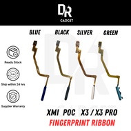 Fingerprint / Home Button For XMI POC F1 / F3 / F4 / M3 / X3 / X3 PRO / X3 GT