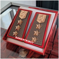 Pangkat PDH Lurah Camat Kemendagri List Merah