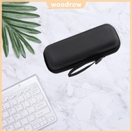 Carrying Case Shockproof Storage Box for GAMEMT E6 Plus/E6 Handheld Game Console [Woodrow.sg]