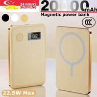 [CCC Certified] Magnetic powerbank 20000mah Wireless portable charger For iphone xiaomi power bank