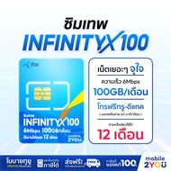 [ ส่งฟรี ] เน็ตแรง ซิมเน็ตรายปี ซิมเน็ตแรงราคาถูก  ซิมดีแทค รายปี Dtac INFINITY 100GB โทรฟรี ทุกค่าย