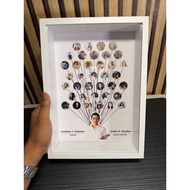 Class Picture Tree Frame & Sintra board, Student-Teacher 3D frame