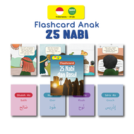 FLASH CARD MAINAN EDUKASI FLASHCARD BELAJAR EDUKASI ANAK BAYI BALITA PAUD TK SD LAKI PEREMPUAN POSTE