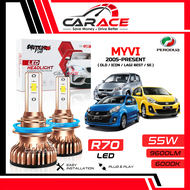 SHUTTLE LAB LED Perodua Myvi 2005-2017 Icon Lagi Best H4 H11 9005/HB3 Car LED Headlight Bulb Headlam