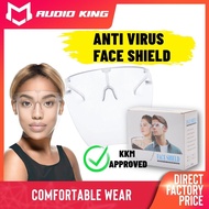 TRANSPARENT FACE SHIELD Adult Full Face Mask Protective Mask Anti Fog Mask Full Face Shield Glasses Pelindung Muka