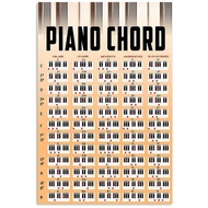 NEE Silk film poster printed with piano chords size 24x36 inches for home wall decoration