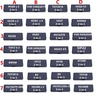 Lishi 2 Dalam 1 Hu66 Hu101 Hu92 Hu100r Hu100 Hu64 Hon66 Hu58 Untuk Ford2017 Toy2018 Hy22 Toy48 Hu162