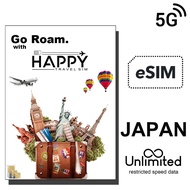 eSIM JAPAN, Japan Travel  eSIM