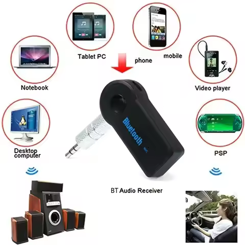 Wireless Bluetooth 3.0 Music Receiver Adapter Audio 3.5mm Stereo A2DP Music Streaming Car Kit for Ca