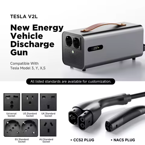 For EU AU US KR/Tesla V2L V2H V2V V2G CCS2 NACS New Energy Vehicle Discharge Gun Adapt Model3/Y/S/X
