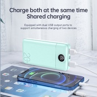 Basike Powerbank Original 20000Mah 10000 Mah Type C Usb Dual Output