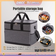 Storage Bag battery Bag 18L/35L 收纳包 for Pecron Portable Power Station E300LFP/E500LFP/E1000LFP/E1500