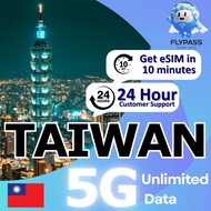 【Taiwan eSIM Chunghwa】1–15 Days｜Daily Unlimited 5G Data｜High-Speed Travel SIM｜Instant Delivery