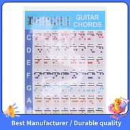 【NEW】Acoustic Guitar Practice Chords Scale Chart Guitar Chord Fingering Diagram Lessons Music for Gu