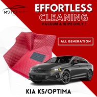 Motto Customised 5D Car Mat Kia Optima/K5 (3rd & 4th Gen) [PU Leather alas kaki karpet kereta carpet