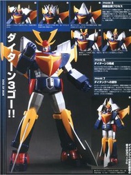 Bandai 超 合金 魂 GX-53 泰坦3 SOC GX53