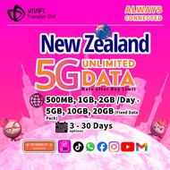 New Zealand eSIM | 5GB, 10GB, 20GB & Daily 500MB/1GB/2GB + ∞ Data | 3–30 Days | 5G/4G High Speed