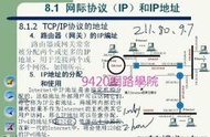 【9420-679】電腦網路基礎 教學影片-(上海交大, 51 堂課), 260元!