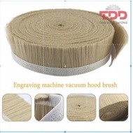 CNC machine dust cover (meter)