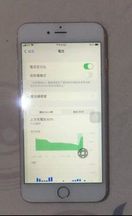 2016玫瑰金色公司貨 Apple iPhone 6S Plus 64G 無刮傷、螢幕無亮暗點, 輕微使用痕跡. 電池健康度100%(去年換原廠德賽電池)