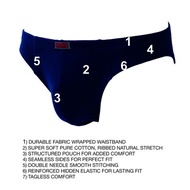 Renoma Philosophy 4pcs Tanga Briefs. Size S