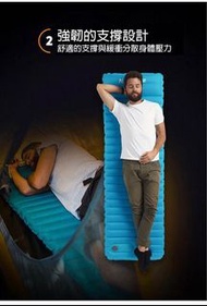 Naturehike NH 抗低溫 充氣 充氣墊 登山睡墊 ☛C001款方型帶枕TPU充氣墊$250