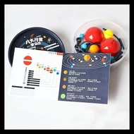 Diy Miniature Display Of 9-Planet Solar System/Planet Solar System Code 943