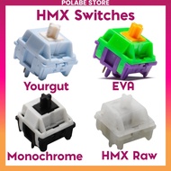 HMX Yogurt EVA switch HMX Monochrome Raw Phynikeys Chu linear mechanical keyboard Polabe Store